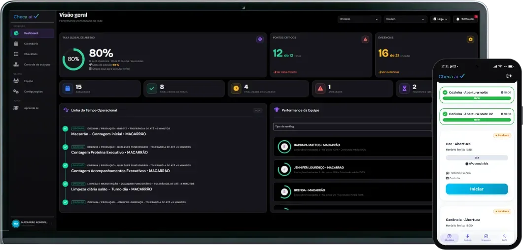 Painel do Checa aí no computador e o aplicativo no celular